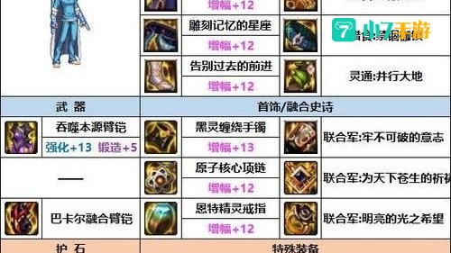 dnf柔道穿什么甲