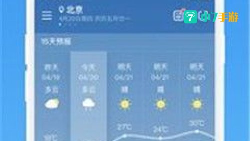 51天气