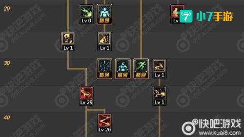 dnf武极90加点